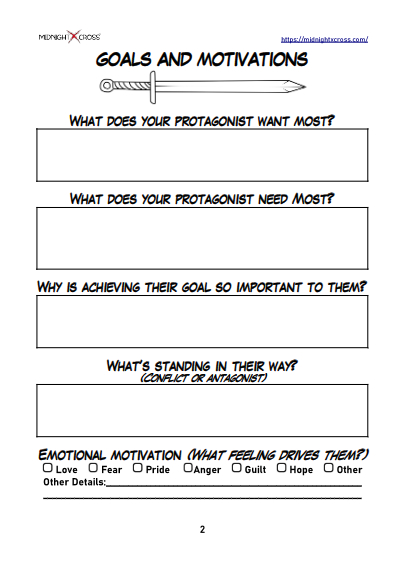 Protagonist Development Worksheet Preview 2